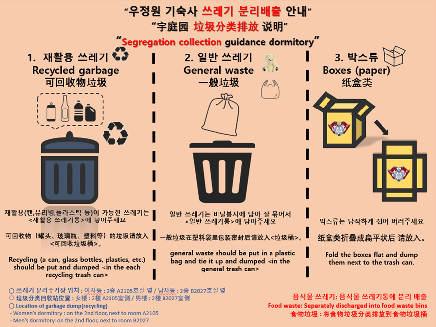 쓰레기 분리수거장 배출안내